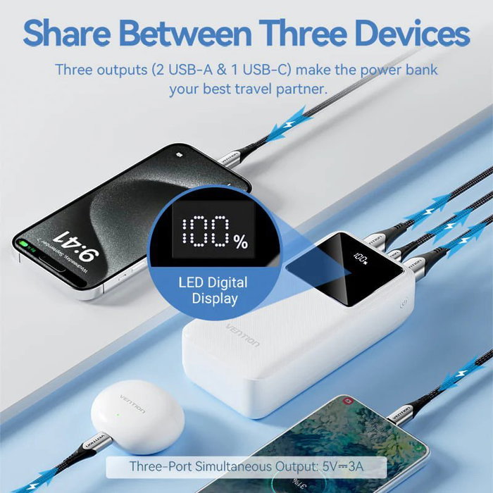 Vention Powerbank FHMB0 30000mAh 22.5W Negro Vention Powerbank FHMB0 30000mAh 22.5W Negro
